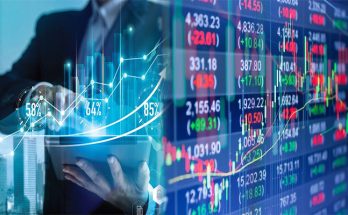 Top US Stock Futures Brokers and Platforms